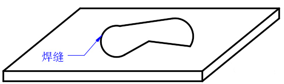 平面封闭图形状焊缝